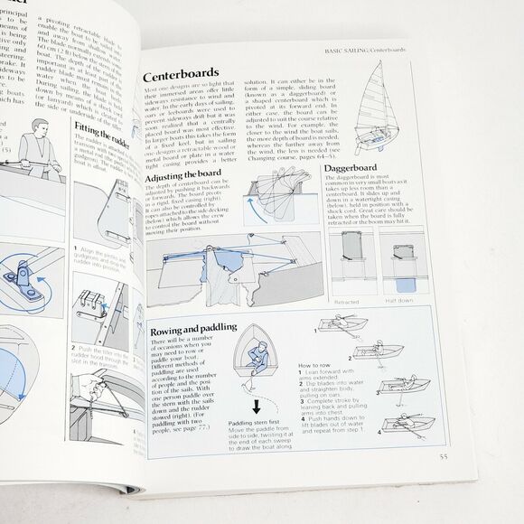 The Handbook Of Sailing: A Complete Guide to All Sailing Techniques & Procedures - Picture 3 of 5